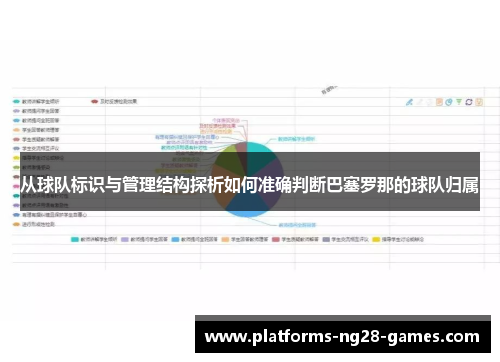 从球队标识与管理结构探析如何准确判断巴塞罗那的球队归属