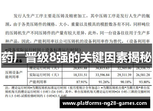 药厂晋级8强的关键因素揭秘