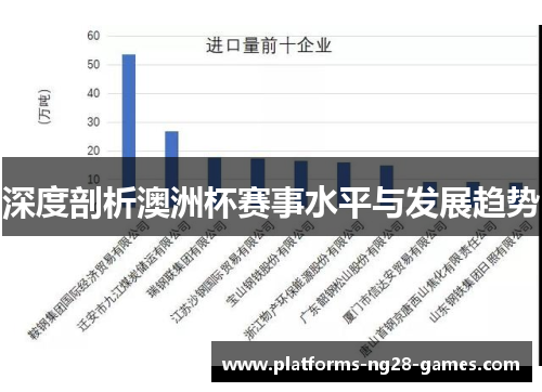 深度剖析澳洲杯赛事水平与发展趋势