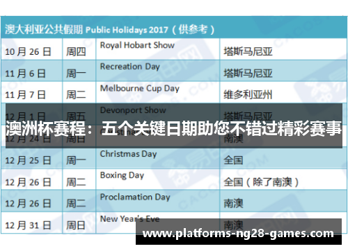 澳洲杯赛程:五个关键日期助您不错过精彩赛事 澳洲杯赛程:五个关键日期助您不错过精彩赛事