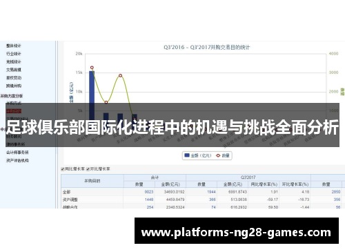 足球俱乐部国际化进程中的机遇与挑战全面分析 足球俱乐部国际化进程中的机遇与挑战全面分析