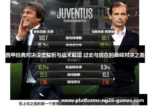 西甲经典对决深度解析与战术解读 过去与现在的巅峰对决之美